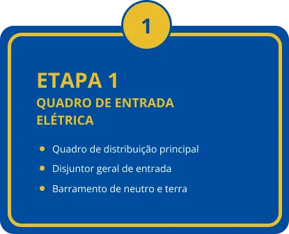 etapa-1 quadro de entrada elétrica