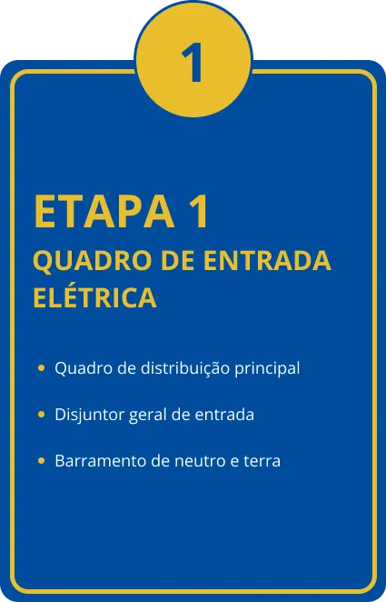 etapa-1 quadro de entrada elétrica
