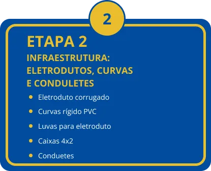 etapa-2 quadro de entrada elétrica