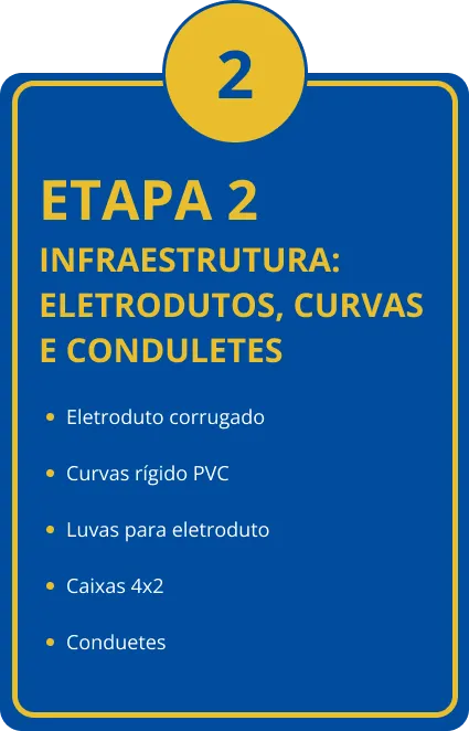 etapa-2 quadro de entrada elétrica